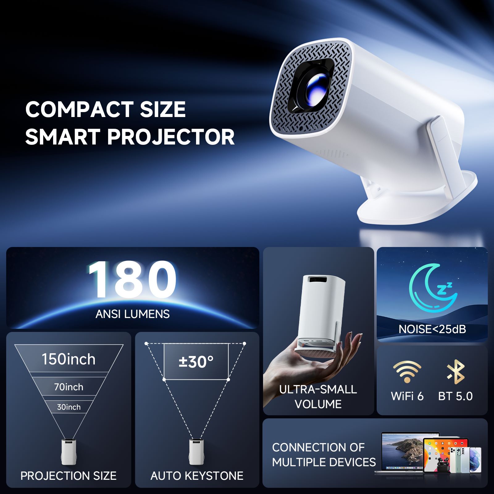 HONGTOP P30PRO Akıllı Mini Pro - Home Cinema Portable incelemesi ve fiyatı