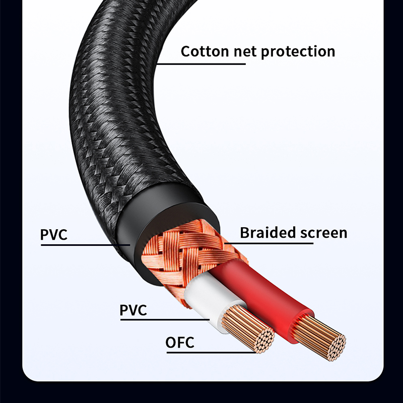 YYTCG RCA Kablosu HiFi Stereo  - Home Cinema Choice incelemesi ve fiyatı