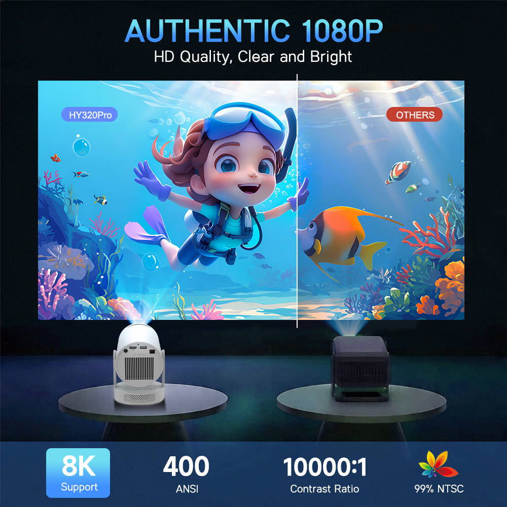 Magcubic Android 14 Yerel 1080 - Home Cinema Portable incelemesi ve fiyatı
