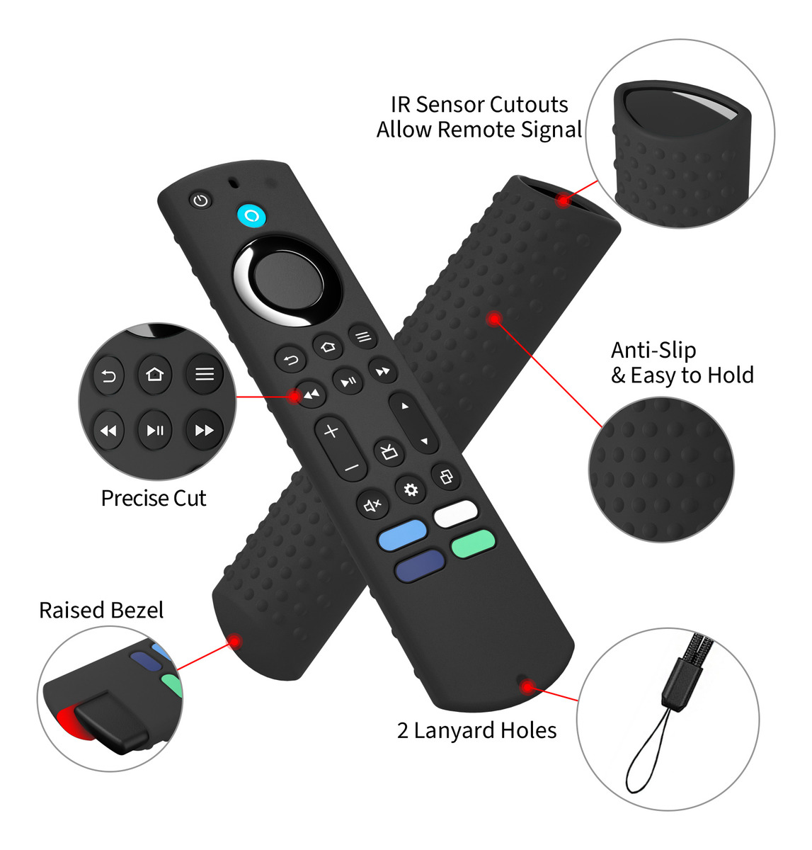 Fire TV Stick 4K Max İkinci Ne - Smart Tv Stick incelemesi ve fiyatı