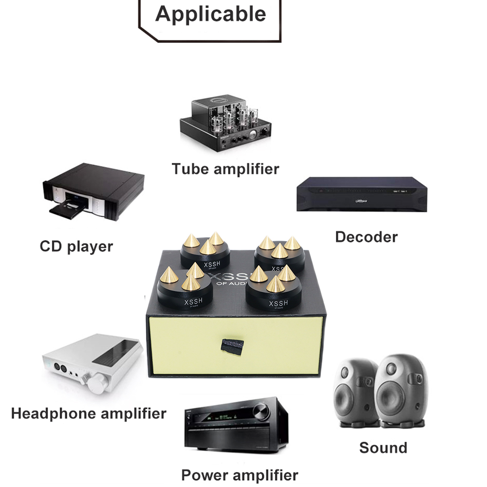 Ev sinema sistemi XSSH ses ses - Home Cinema Amplifier incelemesi ve fiyatı