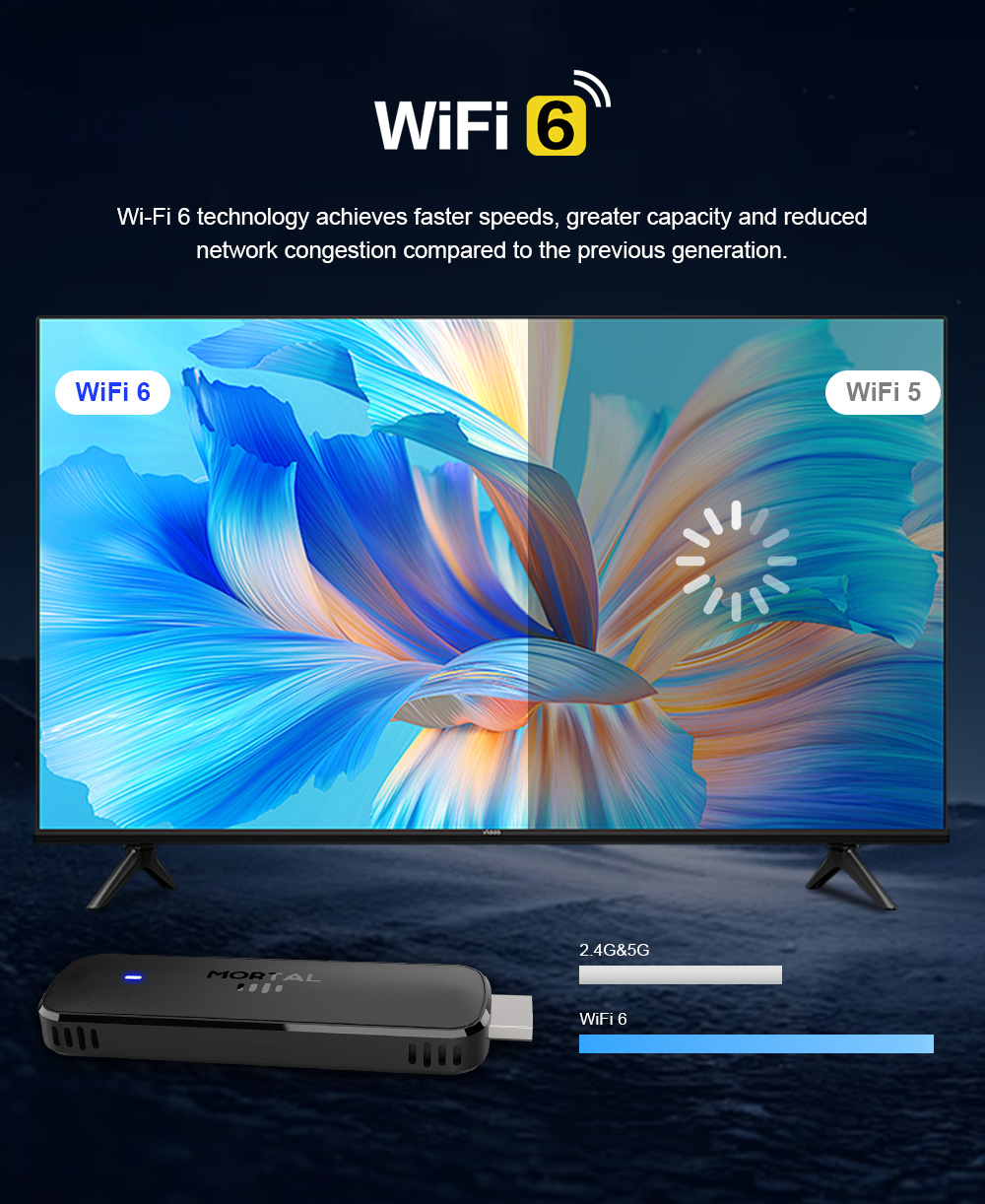 Android TV Stick Mortal Q8 Glo - Smart Tv Stick incelemesi ve fiyatı
