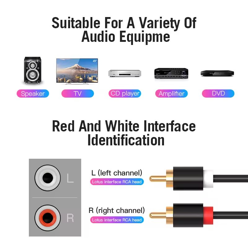 Çift RCA Kablosu HIFI Stereo 2 - Home Cinema Choice incelemesi ve fiyatı