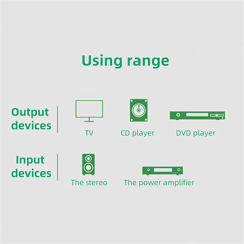 Çift RCA Kablosu HIFI Stereo 2 - Home Cinema Choice incelemesi ve fiyatı