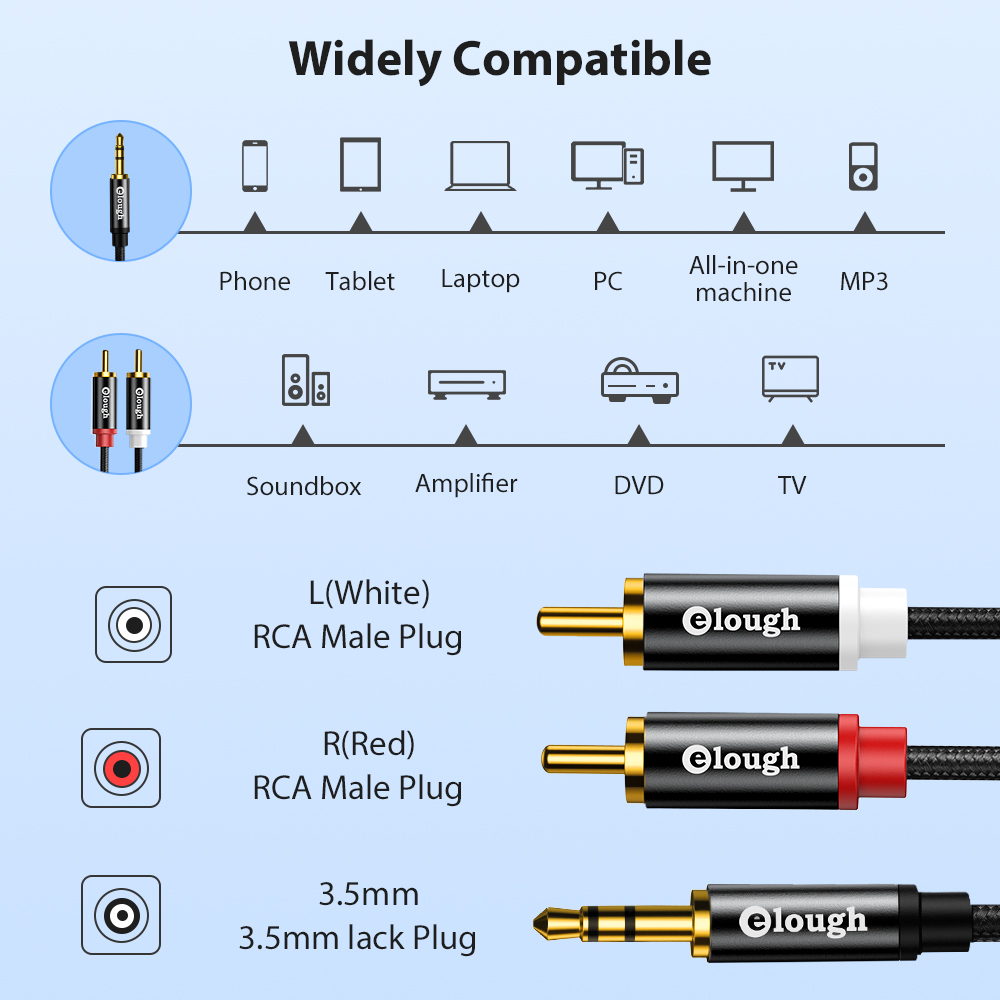 Elough RCA kablosu AUX RCA hop - Home Cinema Amplifier incelemesi ve fiyatı