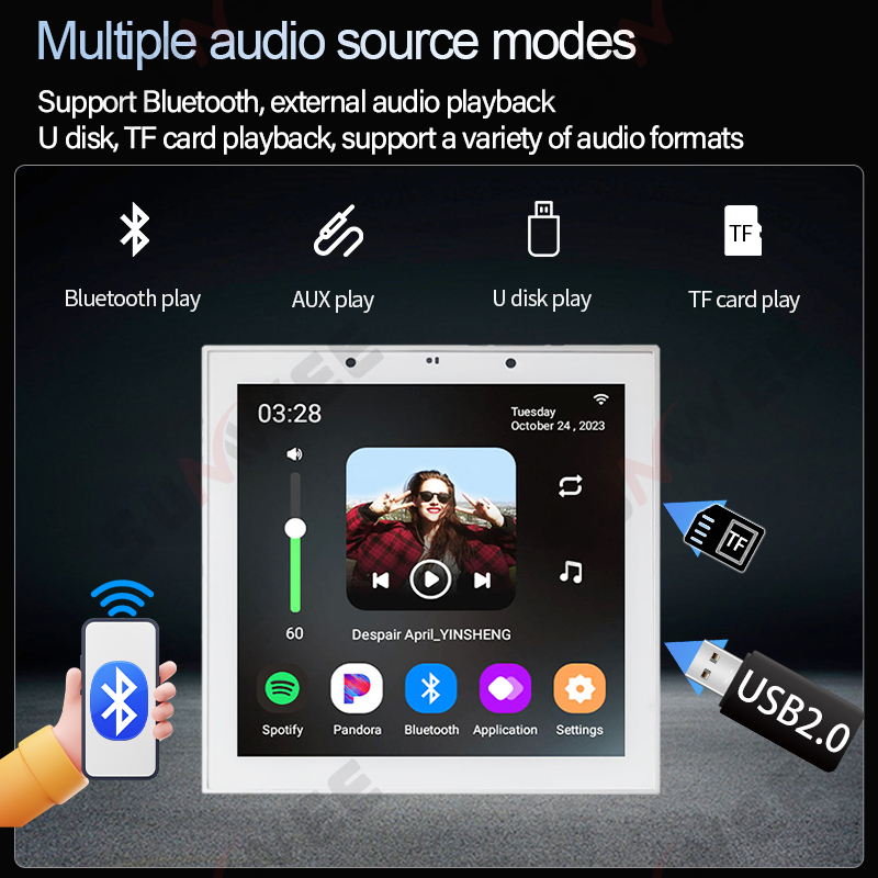 4 inç Tuya Akıllı Ev Seti Andr - Home Cinema Choice incelemesi ve fiyatı