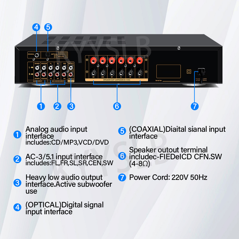 900W Bluetooth Amfi Ses Sistem - Home Cinema Amplifier incelemesi ve fiyatı