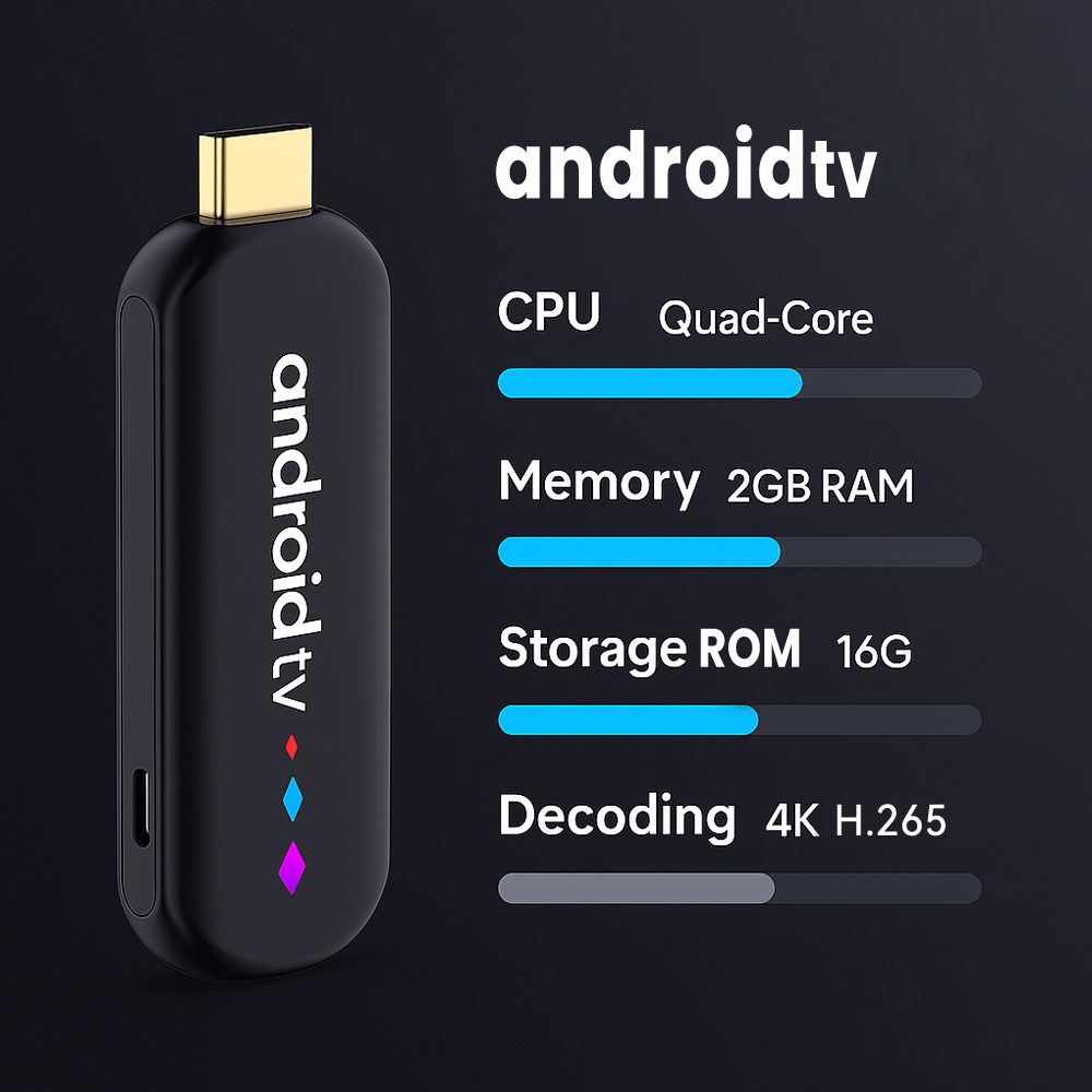 4'lü Paket 2'li Paket 1 Adet H - Smart Tv Stick incelemesi ve fiyatı