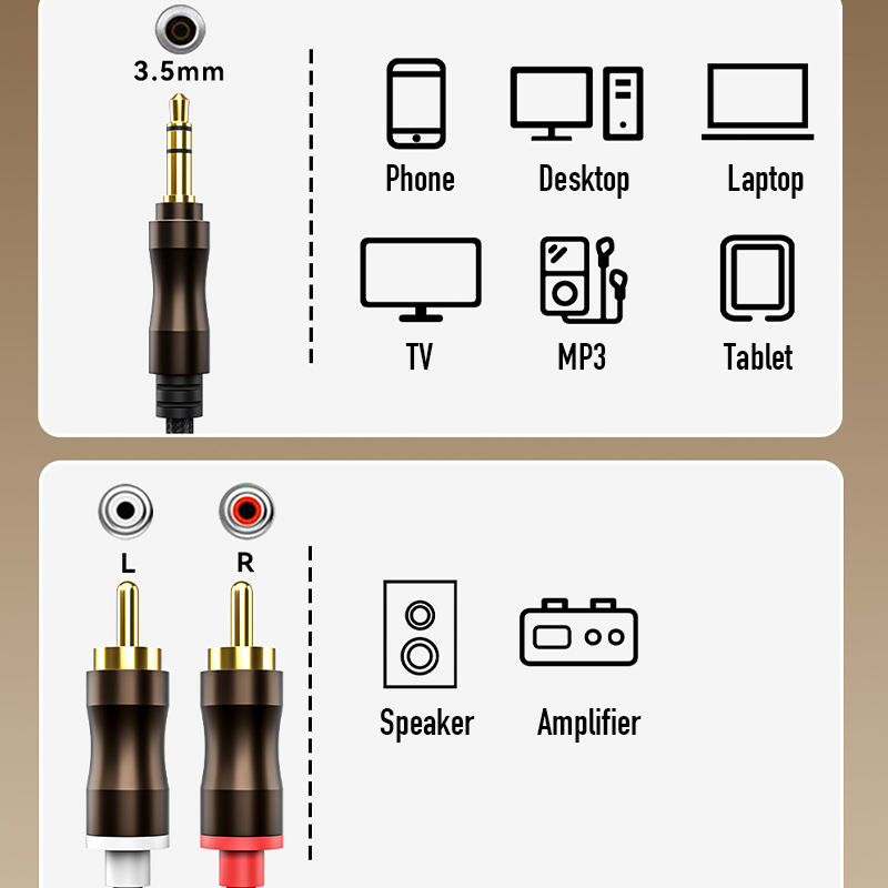 RCA - 3.5 mm Jack Aux Ses Kabl - Home Cinema Amplifier incelemesi ve fiyatı