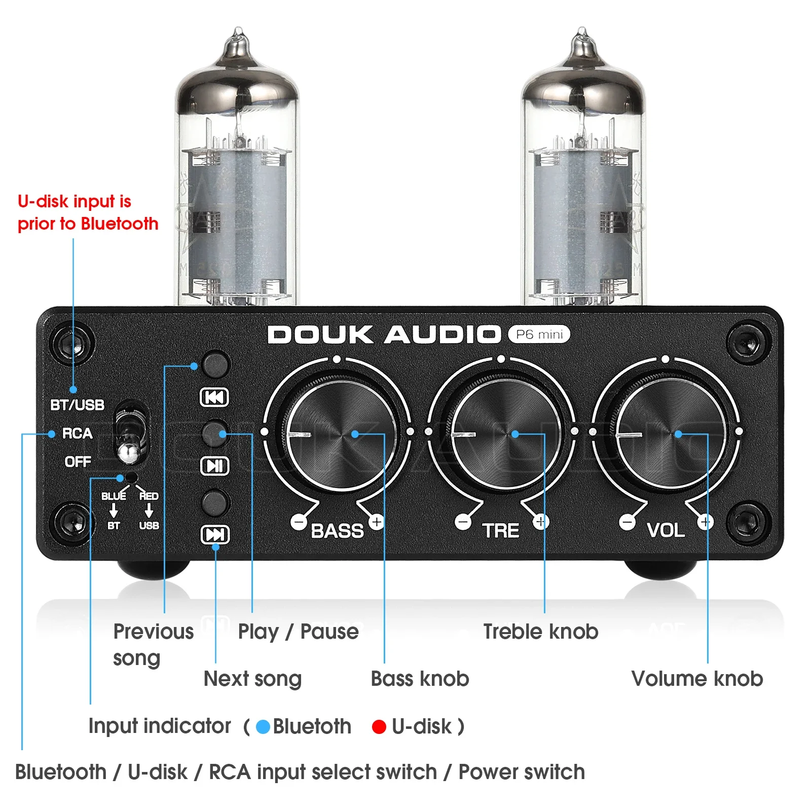 Douk Audio HiFi Bluetooth 5.0  - Home Cinema Amplifier incelemesi ve fiyatı