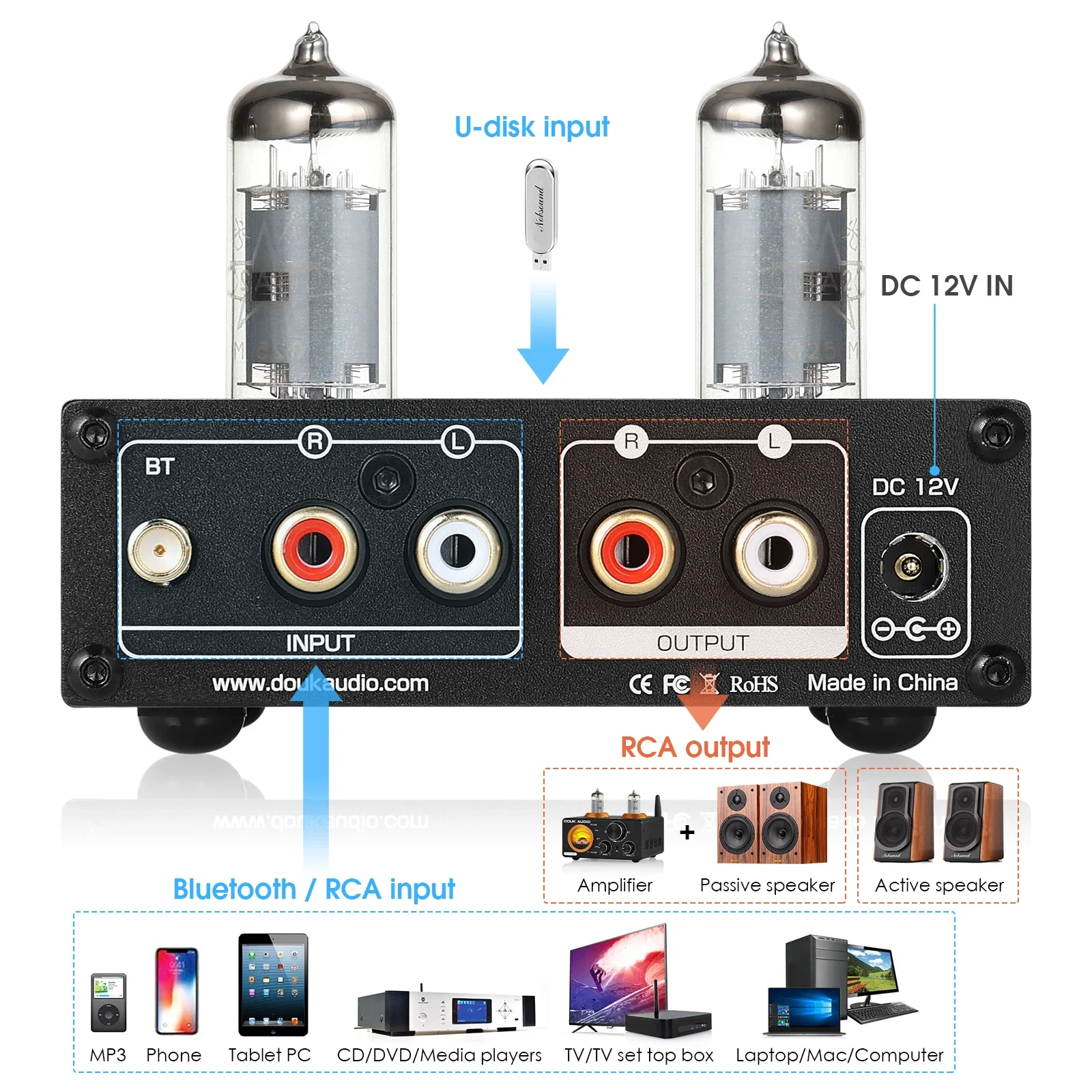 Douk Audio HiFi Bluetooth 5.0  - Home Cinema Amplifier incelemesi ve fiyatı